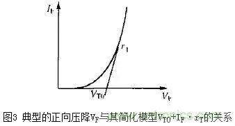 二極管的電容效應(yīng)、等效電路及開關(guān)特性