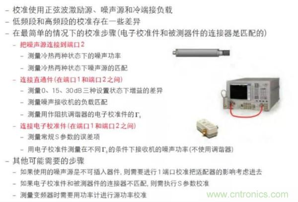 如何使用網(wǎng)絡分析儀精確地測量噪聲系數(shù)