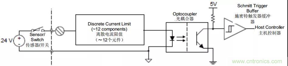 電容隔離如何解決交流電機驅(qū)動中的關(guān)鍵挑戰(zhàn)