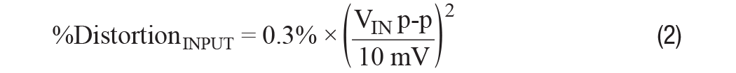 您真的能通過運(yùn)算放大器實現(xiàn)ppm精度嗎？