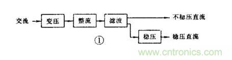 【收藏】電路圖符號超強科普，讓你輕松看懂電路圖