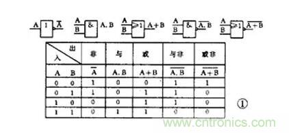 【收藏】電路圖符號超強科普，讓你輕松看懂電路圖