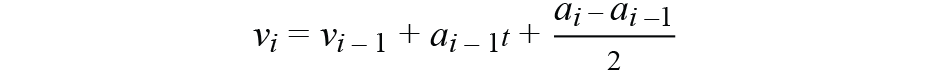 基于IMU和地磁傳感器的捷聯(lián)慣性導(dǎo)航系統(tǒng)