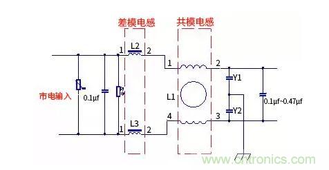 如何識別共模電感和差模電感？其實很簡單