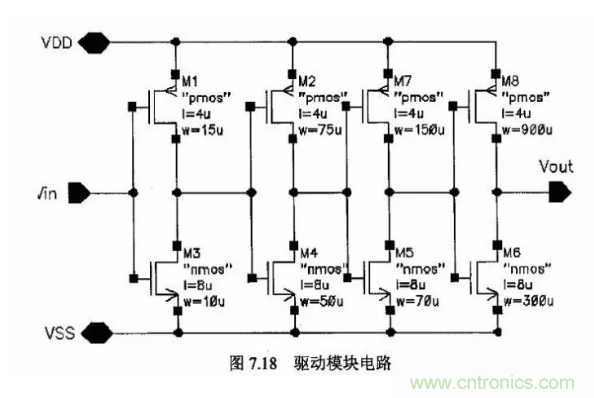 一文了解IC內(nèi)部結(jié)構(gòu)?。ǜ綀D剖析開關(guān)電源IC）