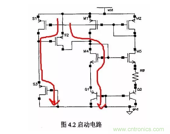 一文了解IC內(nèi)部結(jié)構(gòu)！（附圖剖析開關(guān)電源IC）