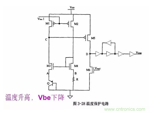 一文了解IC內(nèi)部結(jié)構(gòu)！（附圖剖析開關(guān)電源IC）