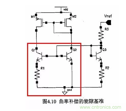 一文了解IC內(nèi)部結(jié)構(gòu)?。ǜ綀D剖析開關(guān)電源IC）