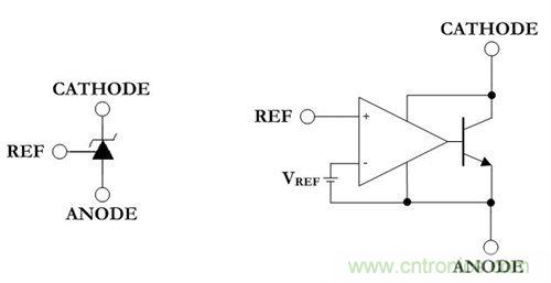 理解電壓基準(zhǔn)：簡單灌電流