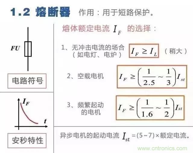 二次回路圖都懂了嗎？3分鐘幫你搞清楚！