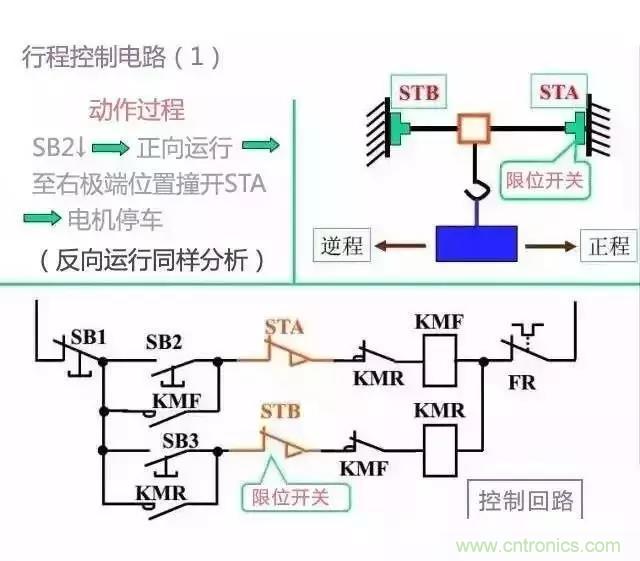 二次回路圖都懂了嗎？3分鐘幫你搞清楚！