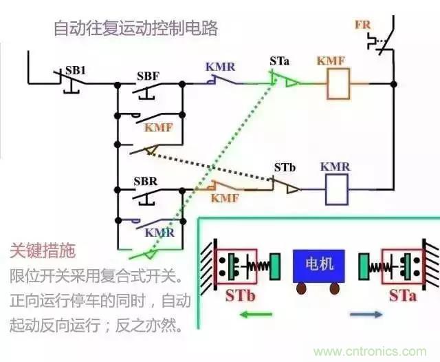 二次回路圖都懂了嗎？3分鐘幫你搞清楚！