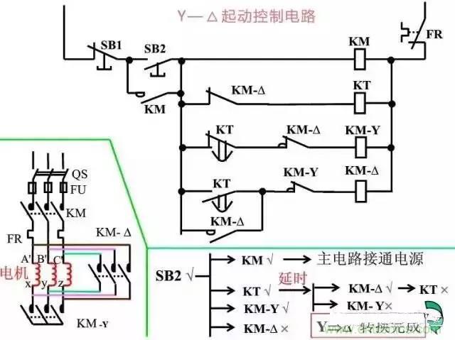 二次回路圖都懂了嗎？3分鐘幫你搞清楚！