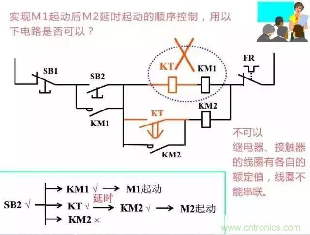 二次回路圖都懂了嗎？3分鐘幫你搞清楚！