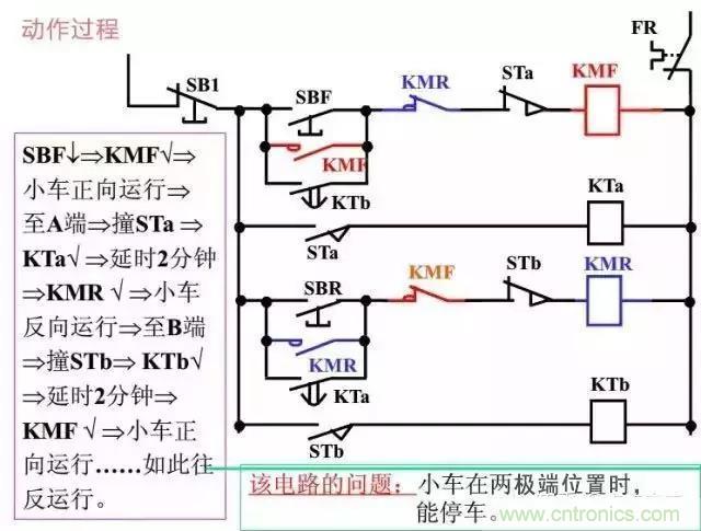 二次回路圖都懂了嗎？3分鐘幫你搞清楚！