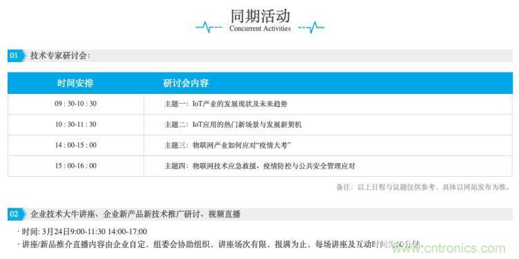 疫情變革線上模式，2020物聯(lián)網(wǎng)在線展震撼來襲！