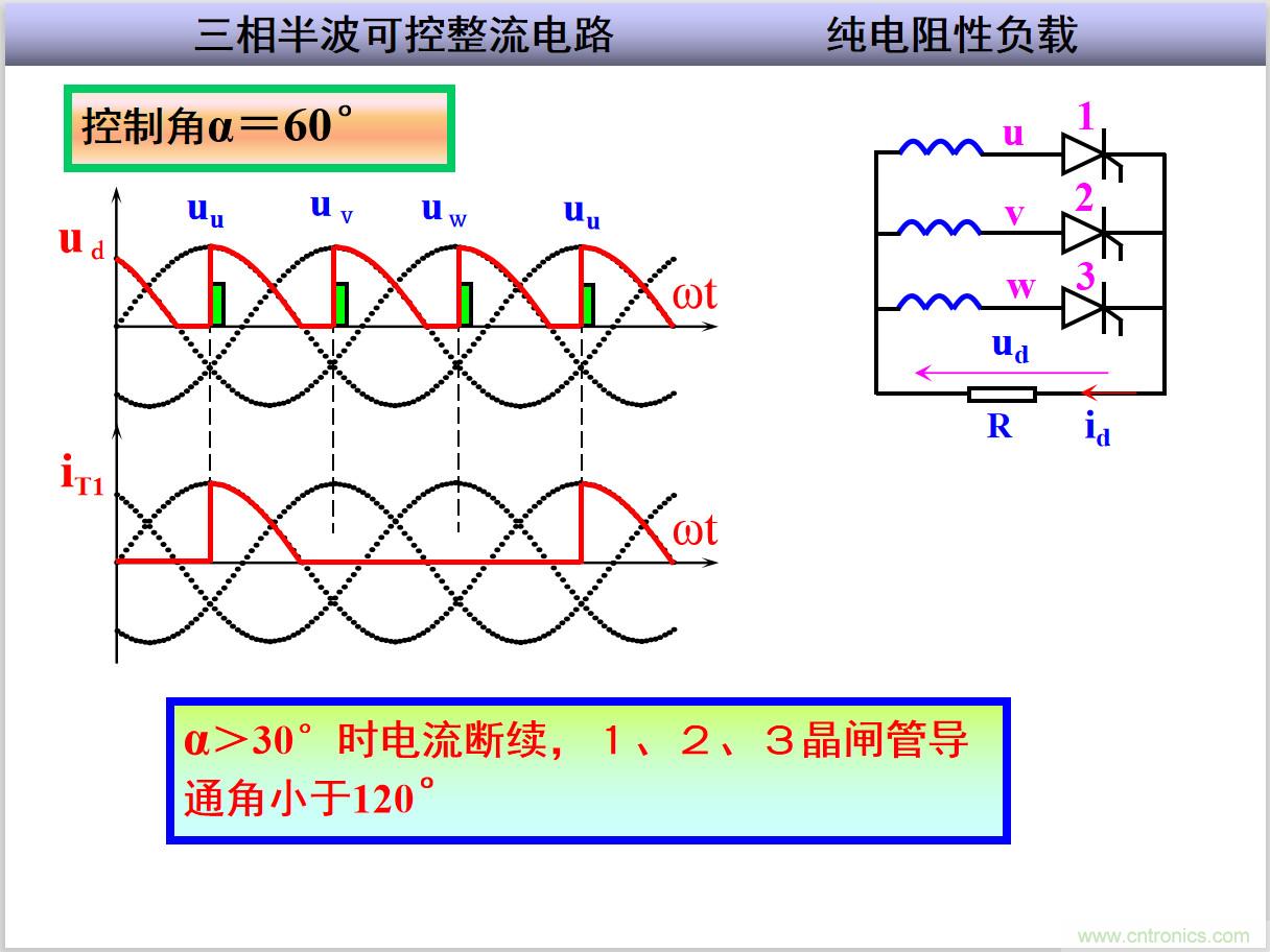 圖文講解三相整流電路的原理及計(jì)算，工程師們表示秒懂！