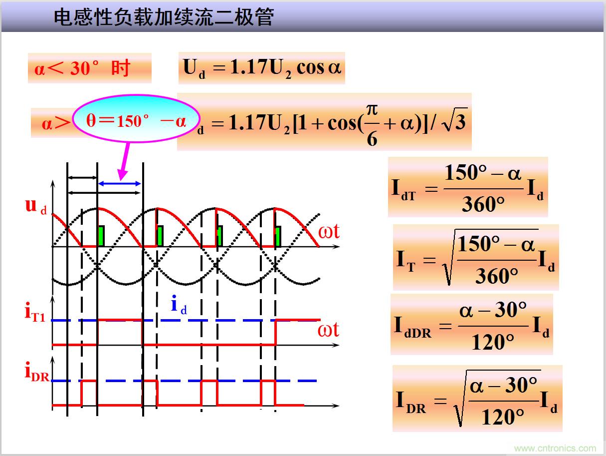 圖文講解三相整流電路的原理及計(jì)算，工程師們表示秒懂！