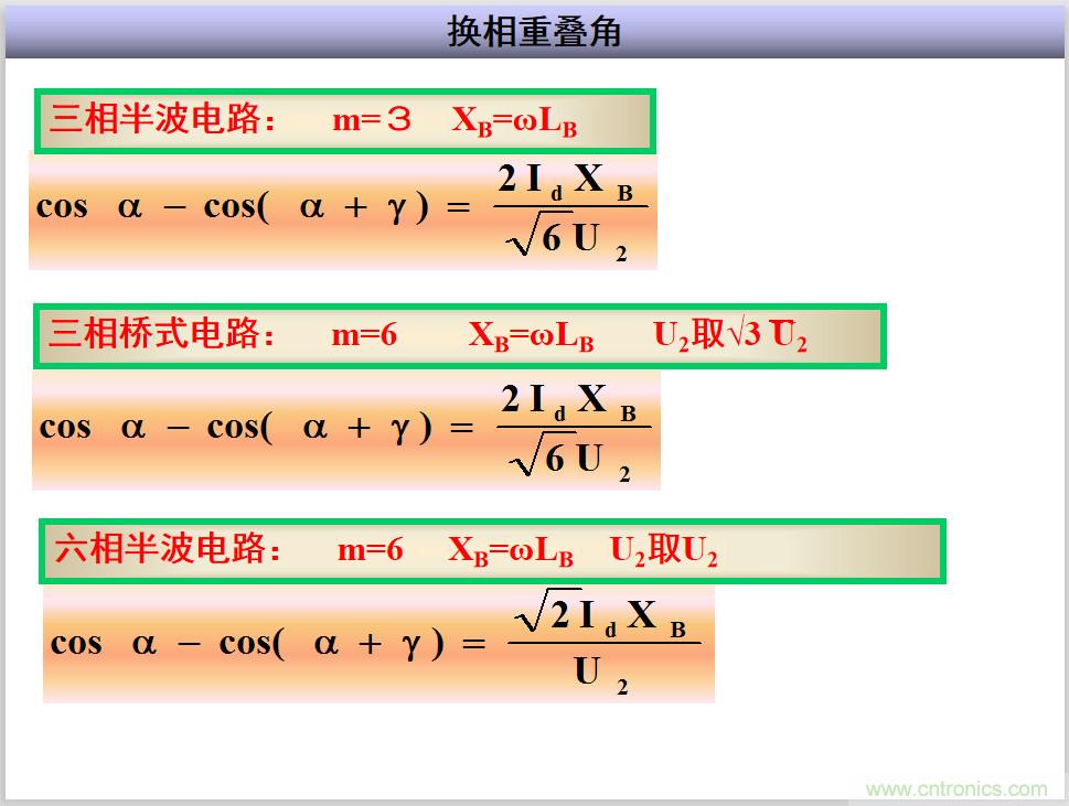 圖文講解三相整流電路的原理及計(jì)算，工程師們表示秒懂！