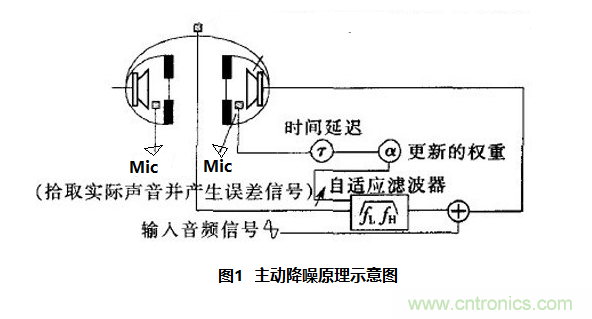 http://m.tjip.net.cn/art/artinfo/id/80037781