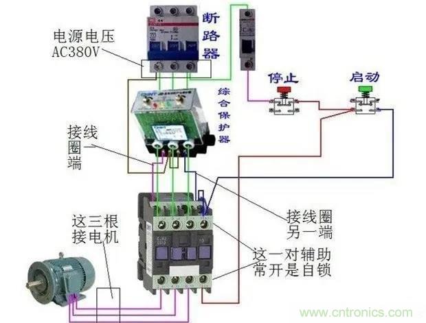 PLC是如何檢測到電動(dòng)機(jī)故障？需要注意哪些問題？