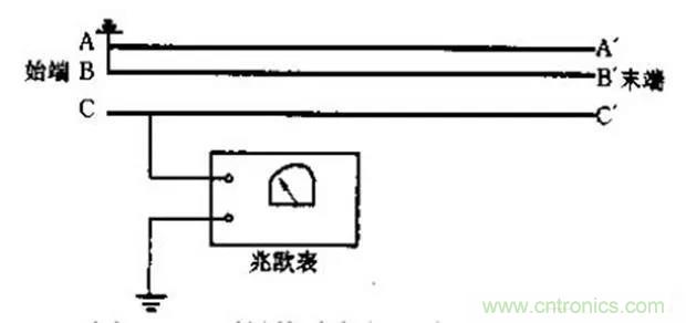 萬(wàn)用表如何測(cè)量漏電？如何區(qū)分火線和零線