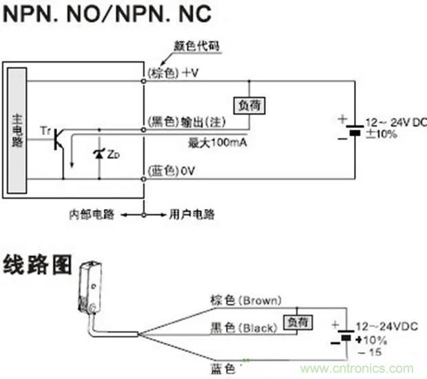 如何用萬用表區(qū)分PNP傳感器和NPN型傳感器？