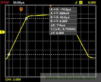 ADuC7026提供可編程電壓，用于評估多電源系統(tǒng)