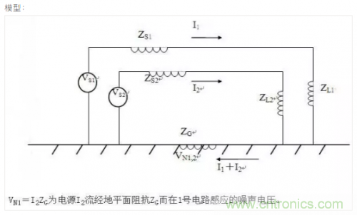 電磁脈沖傳感器在強(qiáng)場強(qiáng)下的校準(zhǔn)方法分析