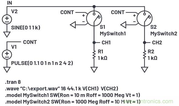 LTspice音頻WAV文件：使用立體聲和加密語音消息