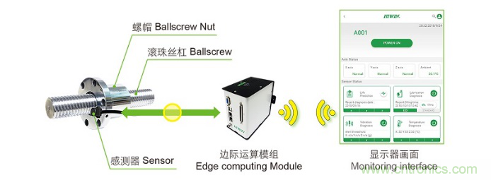 AHTE 2020新展商預(yù)告—舍弗勒、上銀、大恒圖像、邁征自動(dòng)化等多家企業(yè)助力智能化裝配