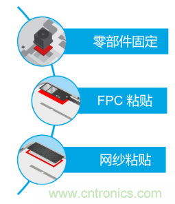 5G高頻時(shí)代下，電子設(shè)備怎么粘？德莎推出高性能PET雙面膠帶