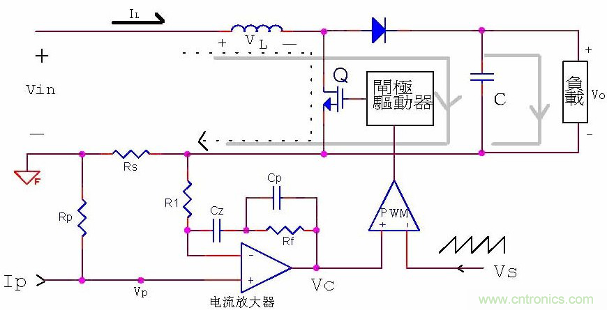 4個步驟讓你明白PFC電源原理分析技巧