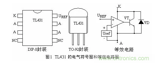 必看，猝不及防的玄妙！開(kāi)關(guān)電源快速確定反饋回路的參數(shù)