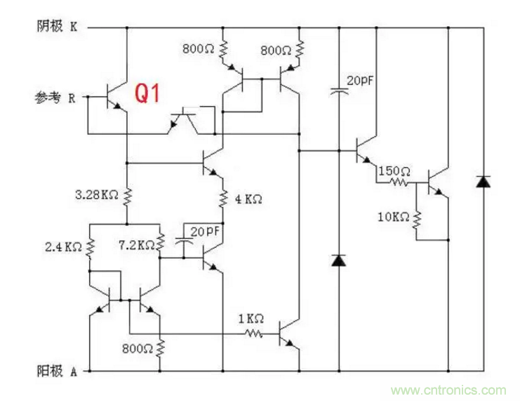 必看，猝不及防的玄妙！開(kāi)關(guān)電源快速確定反饋回路的參數(shù)