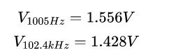 可否利用DAC來(lái)改變交流信號(hào)的幅值？