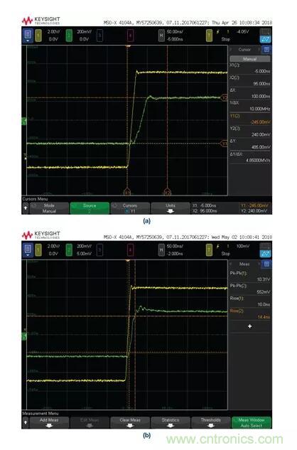 如何實現(xiàn)高精度、快速建立的大電流源！