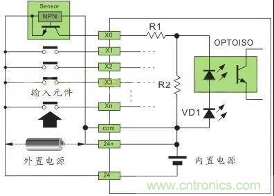 PLC與傳感器的接線都不會(huì)，還學(xué)啥PLC？