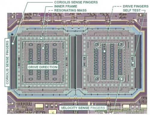 MEMS陀螺儀是如何工作的？