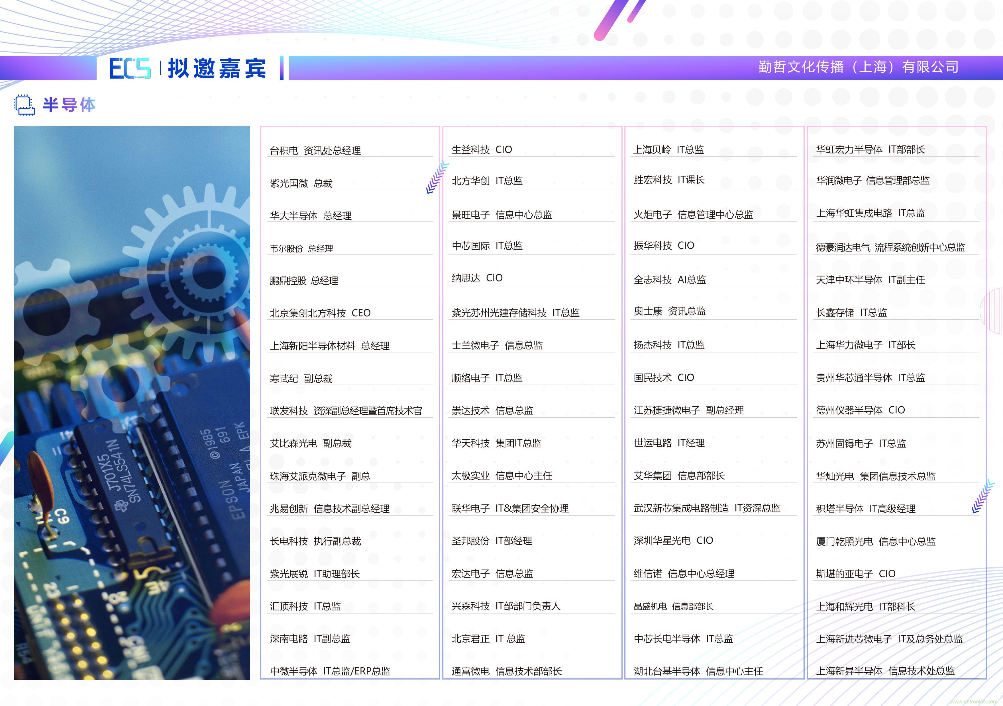 ECS 2020|第二屆中國電子通信與半導(dǎo)體CIO峰會(huì)正式啟動(dòng)！