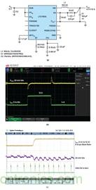 使用高效率、高頻率、低EMI DC/DC轉(zhuǎn)換器降低對(duì)陶瓷電容的電源要求