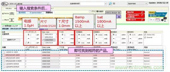 功率電感器基礎第1章：何謂功率電感器？工藝特點上的差異？