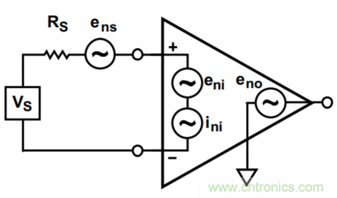 用低噪聲儀表放大器設(shè)計高性能系統(tǒng)