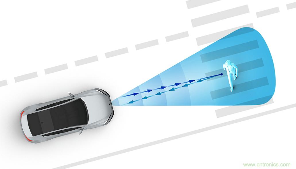 從ADAS到驅(qū)動(dòng)器更換——實(shí)際雷達(dá)性能是否足夠好？