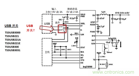 如何避免EPOS處理器在9V USB充電條件下發(fā)生短路