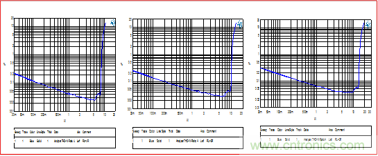 單節(jié)鋰電3.7V單聲道音頻功放IC解決方案