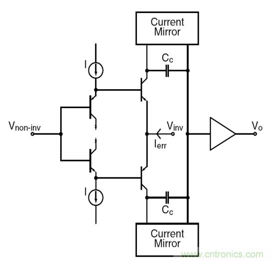 利用ADC、全差分放大器和時鐘調(diào)整電路設(shè)計模擬系統(tǒng)