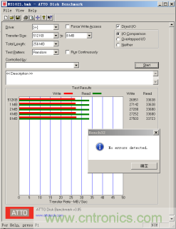 瑞發(fā)科NS1021解決方案突破USB 2.0限制，讓連接更高效