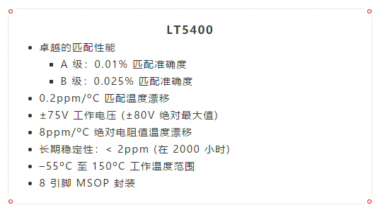 什么？！4mA至20mA電流環(huán)路的誤差小于0.2%？!