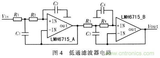 如何通過(guò)可變?cè)鲆娣糯笃鱈MH6505實(shí)現(xiàn)AGC電路設(shè)計(jì)？